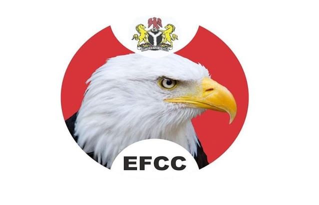 List Of Departments In EFCC